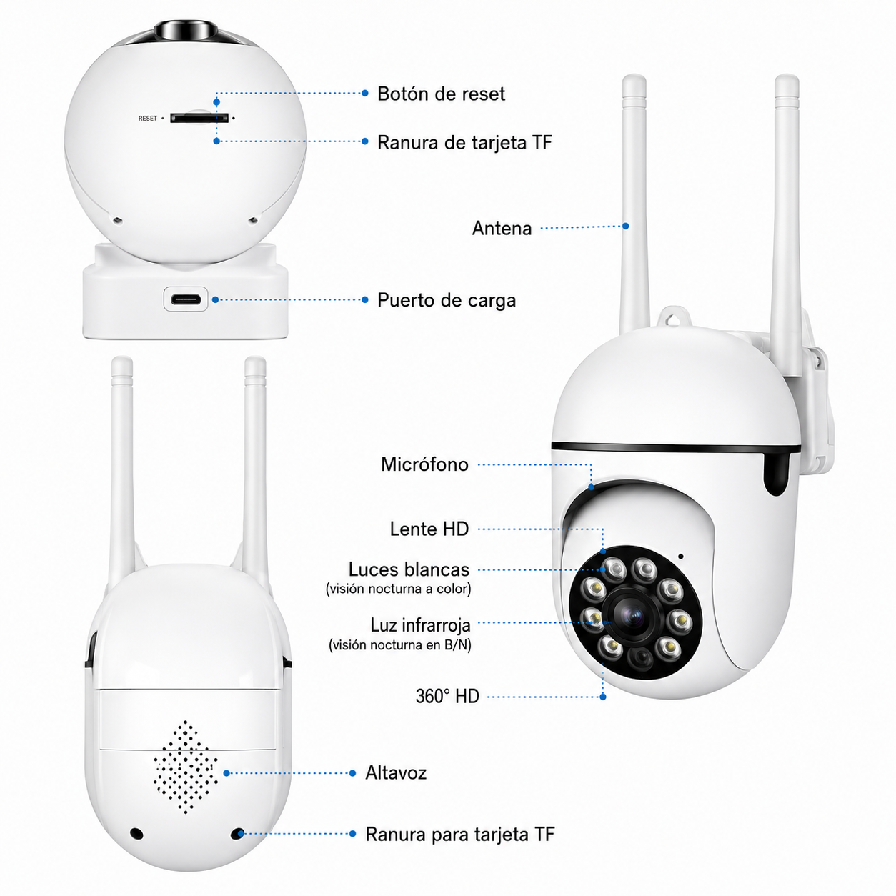 Camara de seguridad safevy