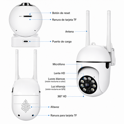 Camara de seguridad safevy